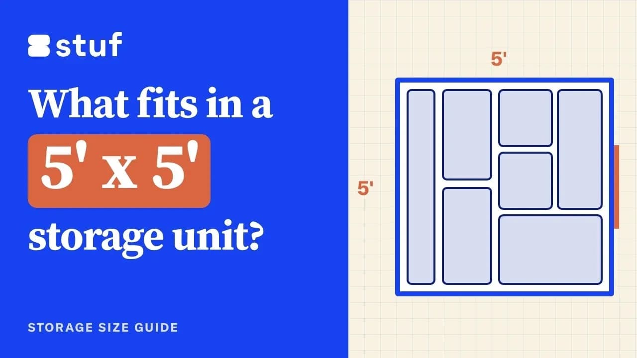 Video thumbnail from Stuf's storage size guide: a 5-foot by 5-foot storage unit drawn as a floor plan, with the title What fits in a 5x5 storage unit?